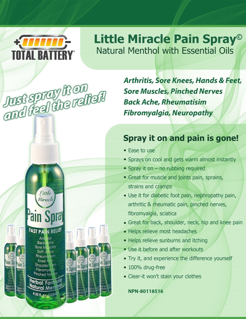 Little Miracle Pain Relief Spray – Fast, Natural Comfort for Aches and Pains